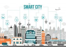 Smart City